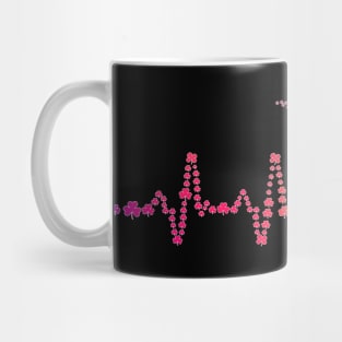 Shamrock Heartbeat Bird Costume Gift Mug